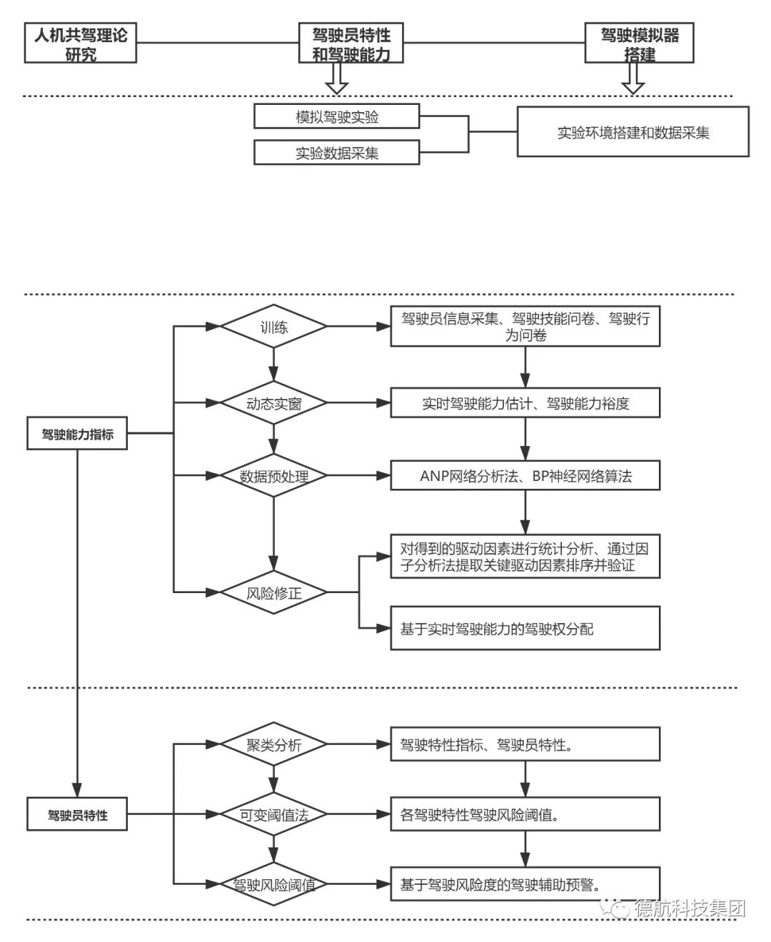 1648261448245394.jpg 1648261448245394.jpg